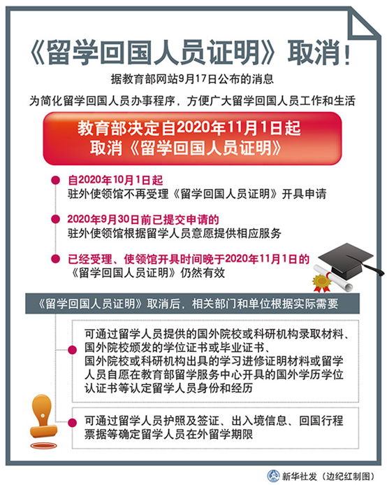 11月新規(guī)來了！考駕駛證不再設(shè)年齡上限