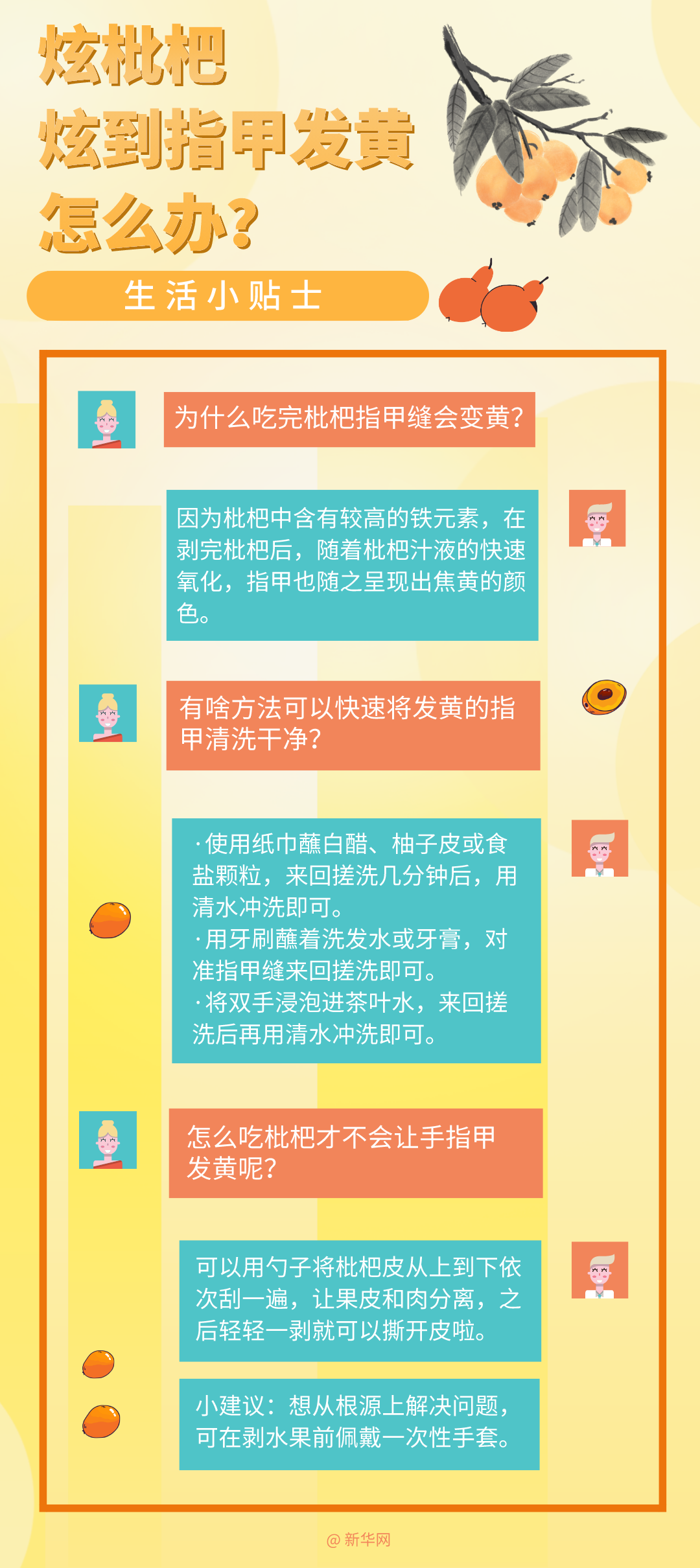 夏日健康帖丨又到了炫枇杷的季節(jié)！這條食用禁忌要知道