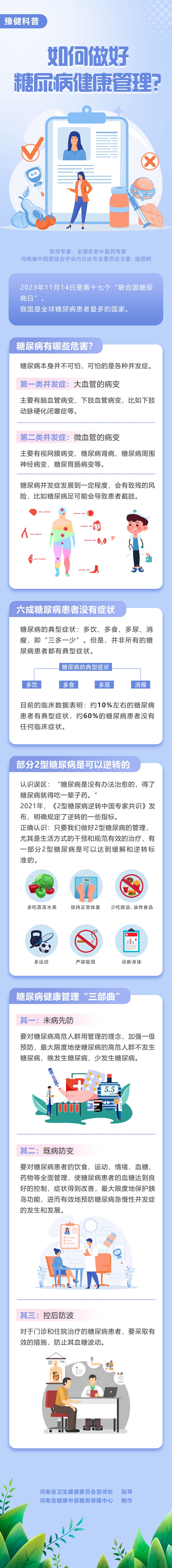 聯(lián)合國(guó)糖尿病日11.14:對(duì)“糖”說NO，治標(biāo)更需要治本!