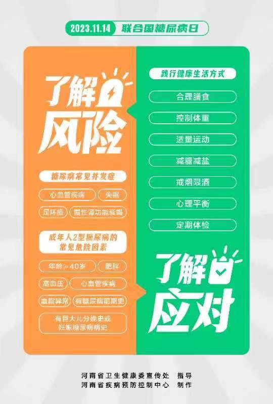 聯(lián)合國(guó)糖尿病日11.14:對(duì)“糖”說NO，治標(biāo)更需要治本!