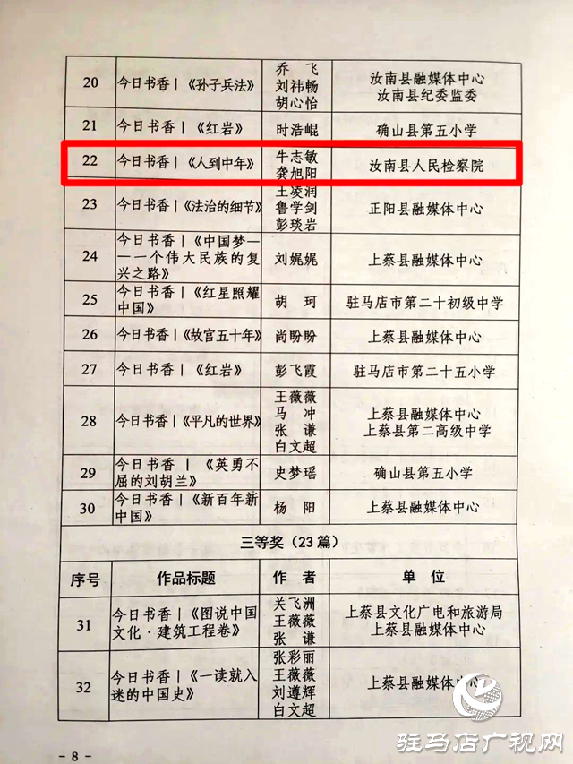 汝南縣人民檢察院三名干警榮獲“悅讀向未來 書享中國(guó)夢(mèng)”好書推薦短視頻優(yōu)秀作品獎(jiǎng)