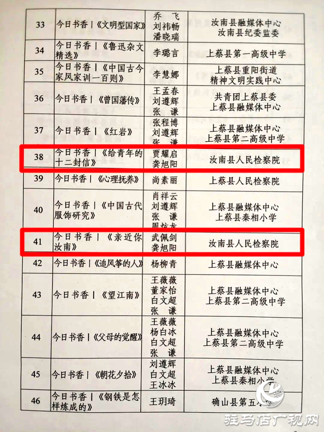 汝南縣人民檢察院三名干警榮獲“悅讀向未來 書享中國(guó)夢(mèng)”好書推薦短視頻優(yōu)秀作品獎(jiǎng)