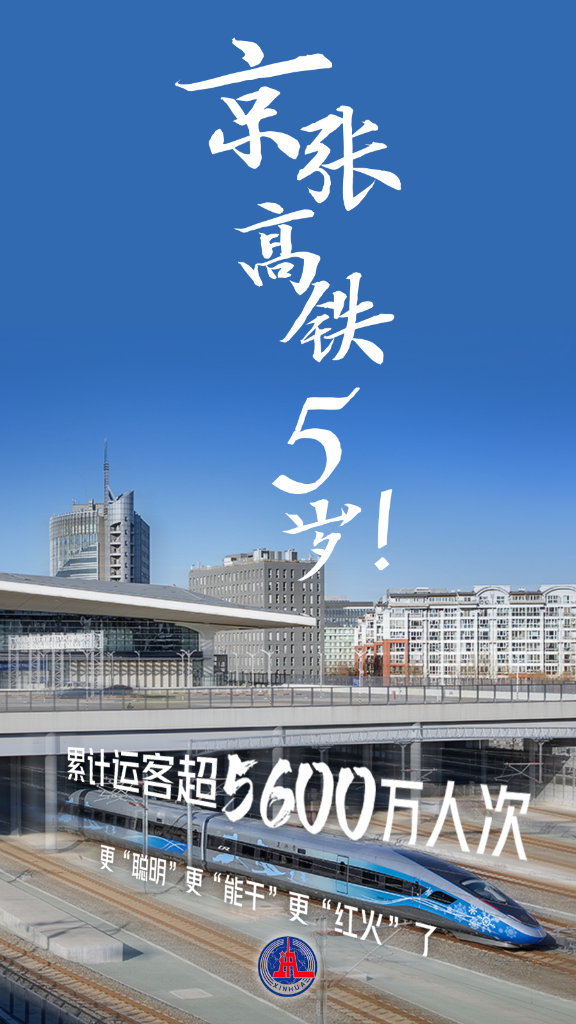 京張高鐵5歲！跨越115年堅持走中國人自己的路