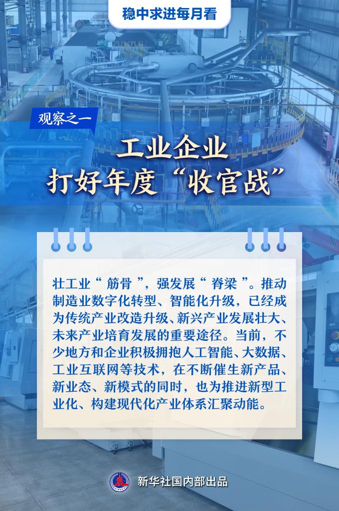 穩(wěn)中求進(jìn)每月看丨干字當(dāng)頭穩(wěn)中有進(jìn)——12月全國各地經(jīng)濟社會發(fā)展觀察