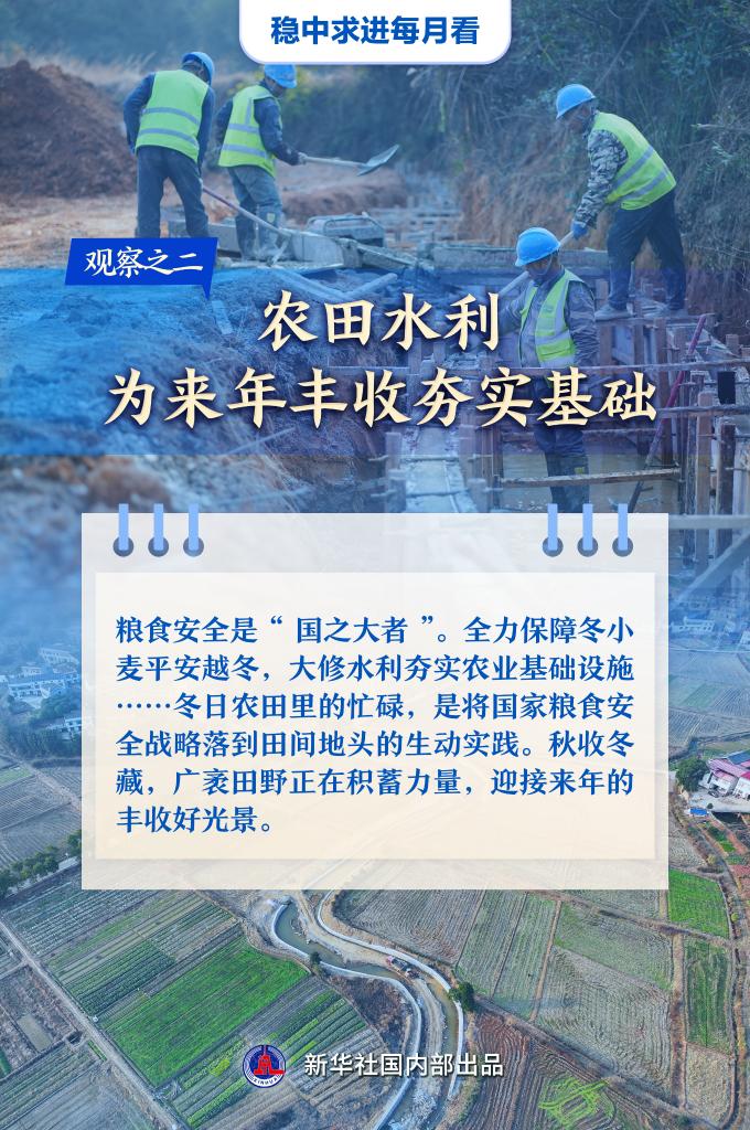 穩(wěn)中求進(jìn)每月看丨干字當(dāng)頭穩(wěn)中有進(jìn)——12月全國各地經(jīng)濟社會發(fā)展觀察