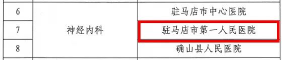 駐馬店市第一人民醫(yī)院新增5個(gè)駐馬店市臨床重點(diǎn)專科