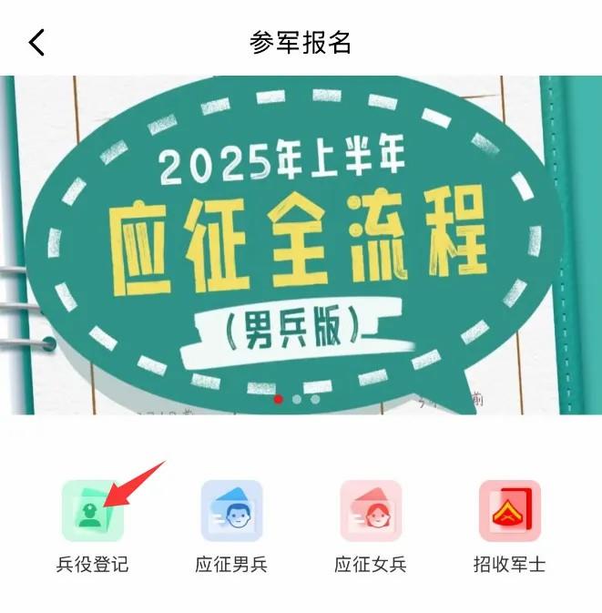 2025年兵役登記，正式開始！