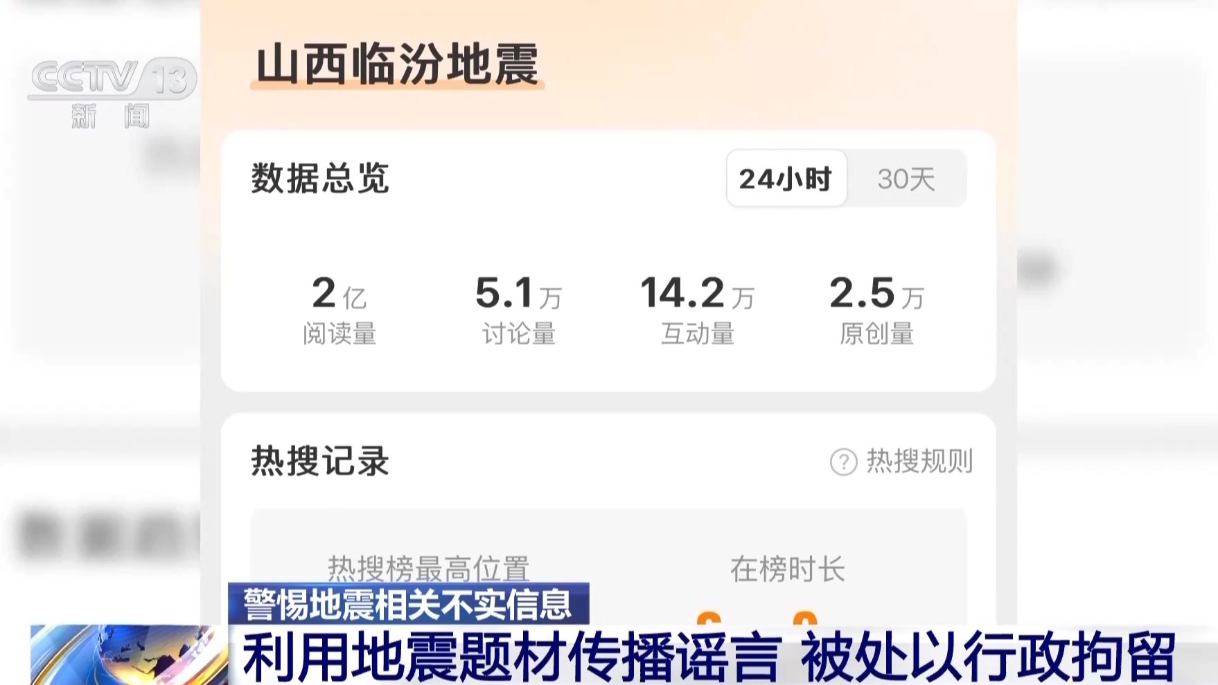 利用AI生成虛假圖炮制謠言 專家：個(gè)人及平臺均需擔(dān)責(zé)！