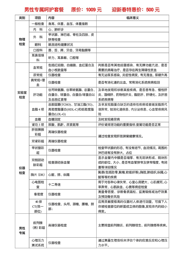 駐馬店市第二人民醫(yī)院開展“新春送健康  體檢暖人心”健康體檢優(yōu)惠活動(dòng)