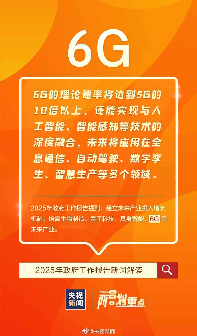 首次進(jìn)入政府工作報(bào)告的“新詞”有哪些？解讀來(lái)了