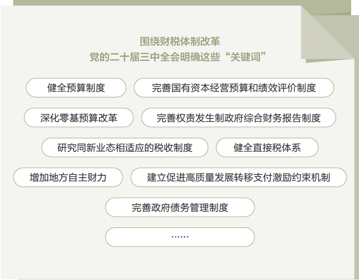 打開2025年“國家賬本”，“數(shù)”里行間看國計民生