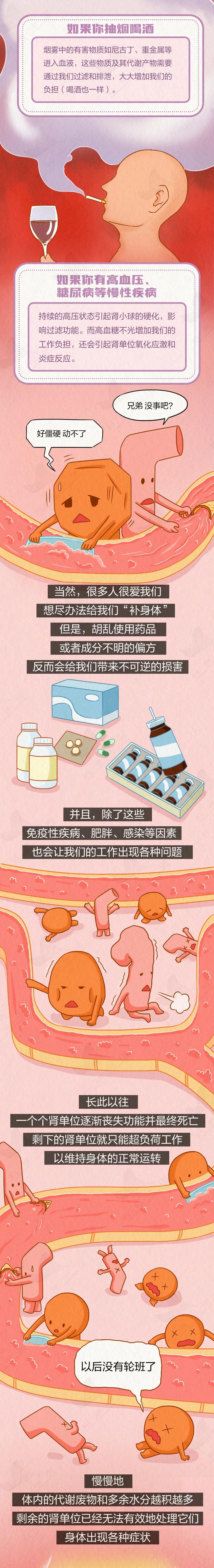 現(xiàn)在改還有救！這幾個壞習慣 正一點點透支你的腎