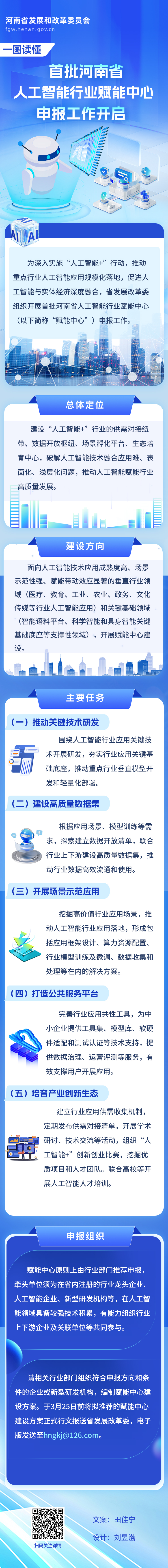 建設首批河南省人工智能行業(yè)賦能中心，通知來了！