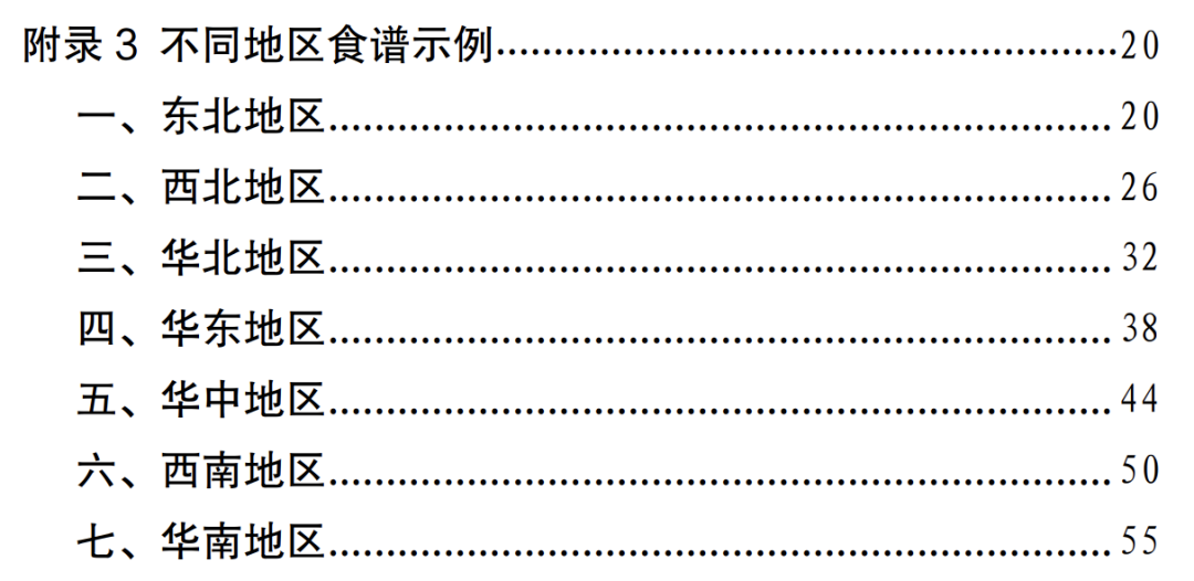 國家版減肥指南來了！轉發(fā)收藏，全是干貨