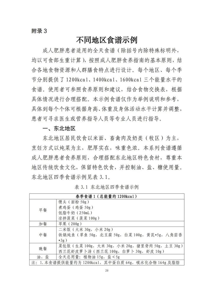 國家出手教減肥了，文內(nèi)食譜可照著吃！?| 科學(xué)減重一起來